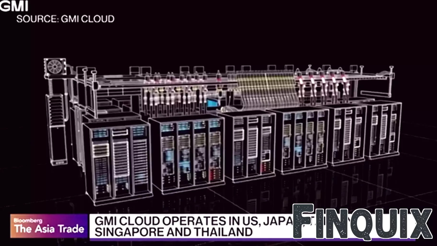 GMI Cloud CEO on Business Strategy, AI Ecosystem
