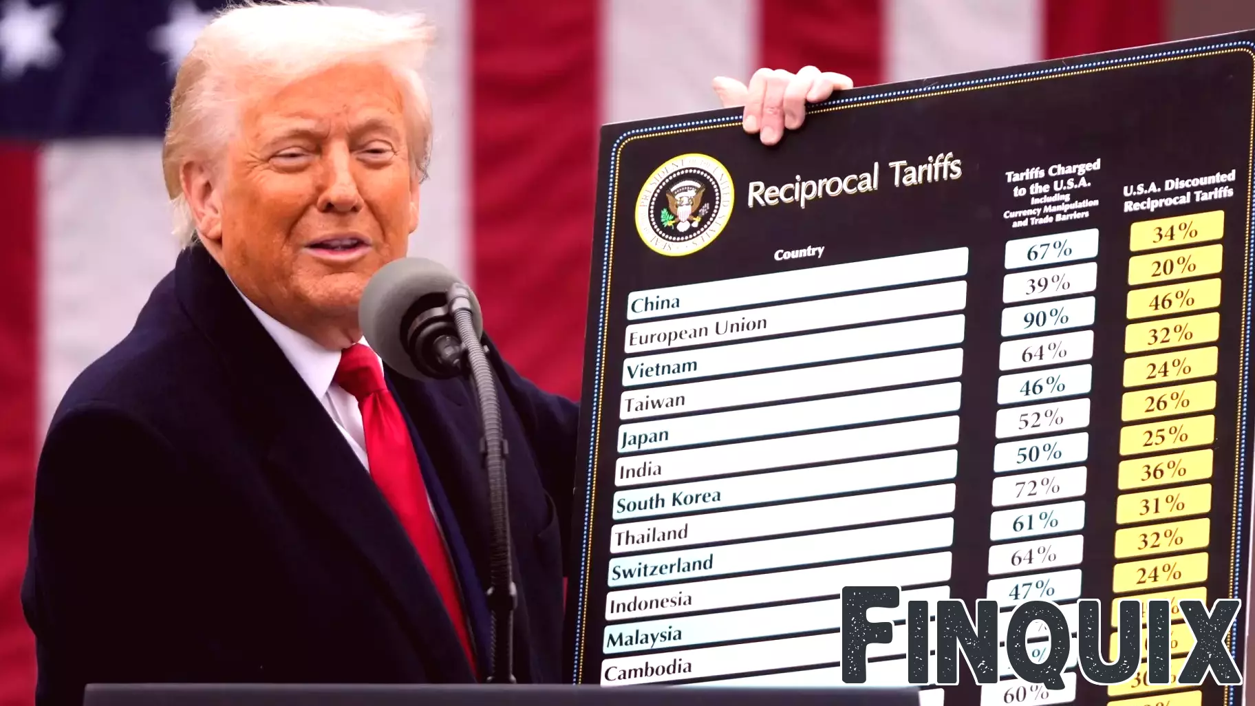 Q&A: Tariff uncertainty far from over for Michigan businesses