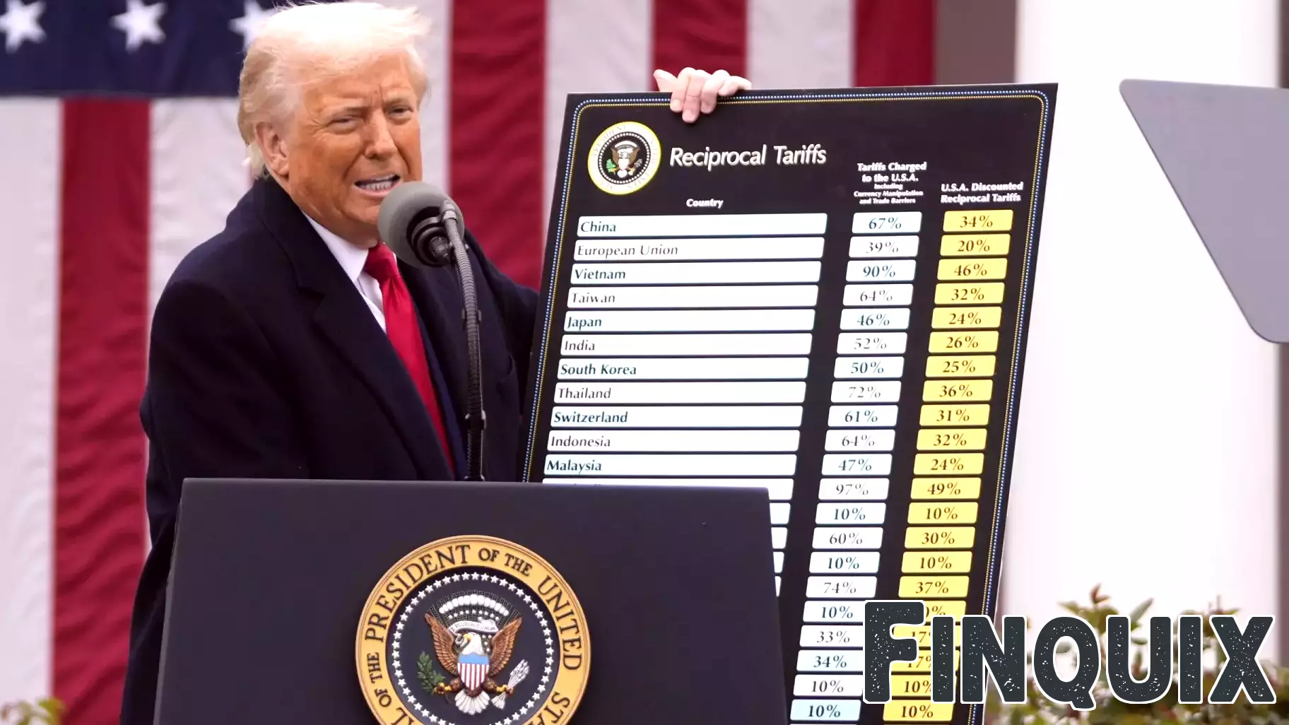 Small Business Leaders Urge Tariff Relief from Trump Administration