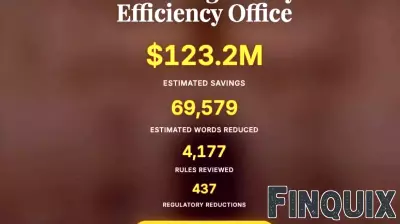 Texas Continues Raising the Bar on Regulatory Efficiency